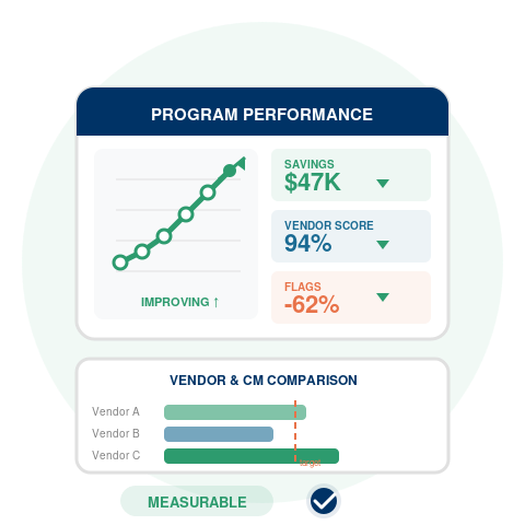 Measurable Program Improvement icon
