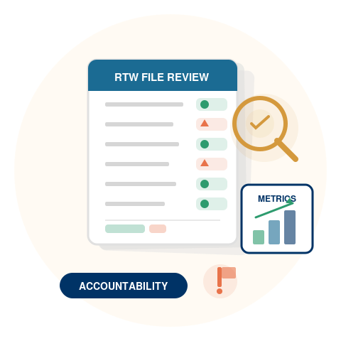 RTW File Review & Program Oversight icon