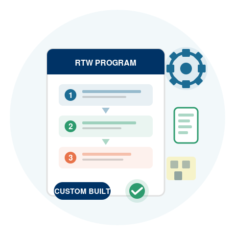 RTW Program Implementation icon